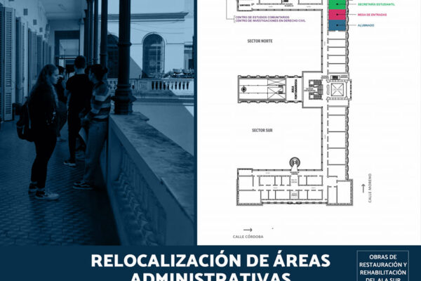RELOCALIZACIÓN DE ÁREAS ADMINISTRATIVAS